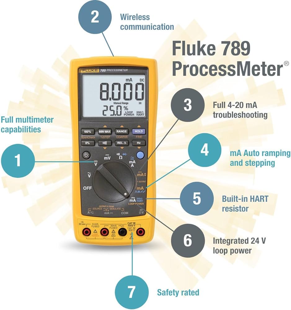Calibrador de Procesos<br>Fluke 789 - Imagen 2